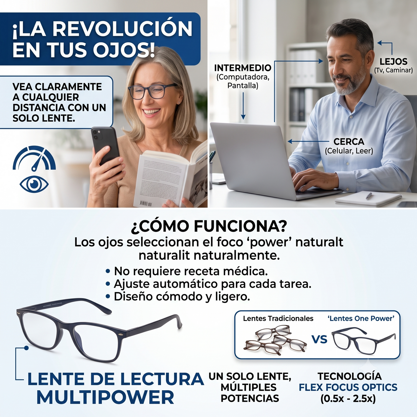 Lente De Lectura Multifocal One Power