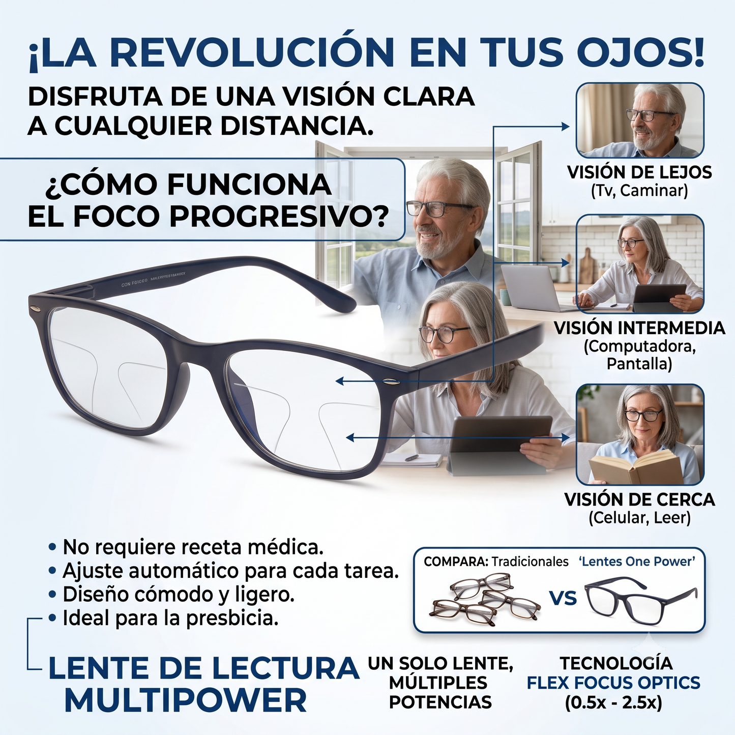 Lente De Lectura Multifocal One Power